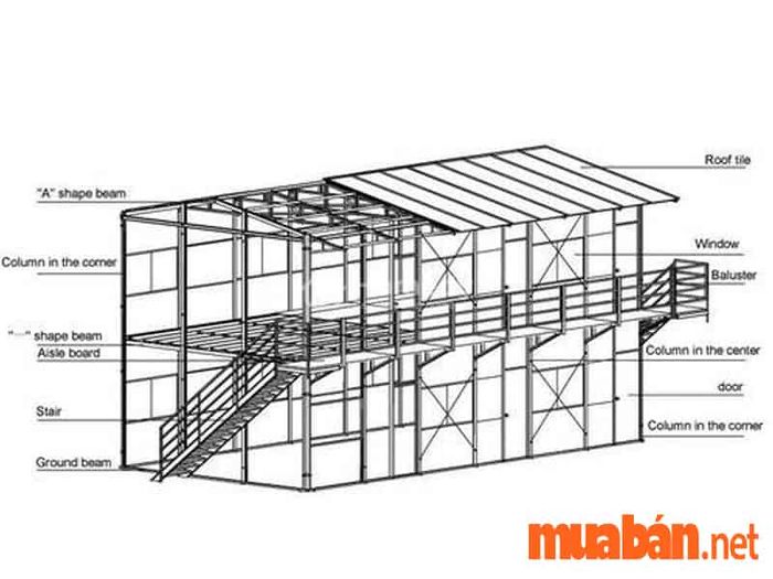 Bản thiết kế nhà xưởng đơn giản, tiền chế 2 tầng