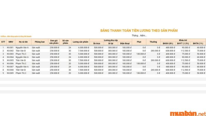 Bảng lương nhân viên theo sản phẩm