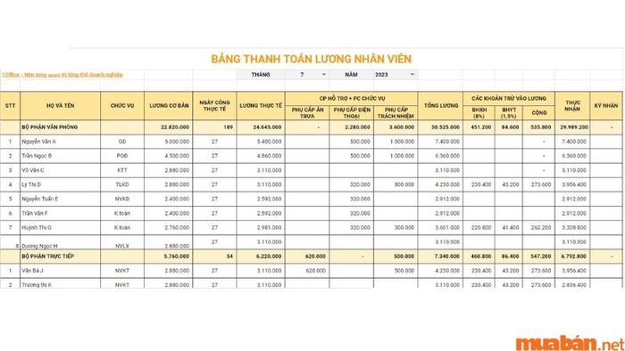 Mẫu bảng lương nhân viên cơ bản
