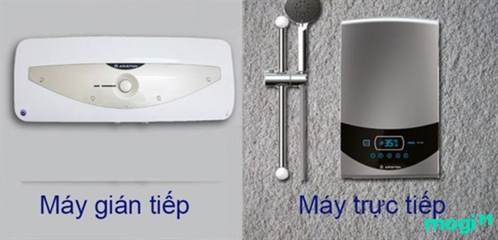 Máy nước nóng gián tiếp là gì?