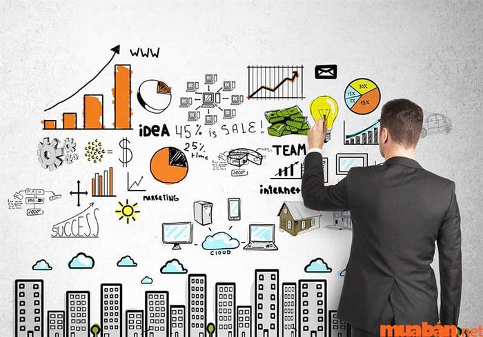 Nhiều bạn trẻ hiện nay đang rất quan tâm đến việc học Marketing để xây dựng sự nghiệp