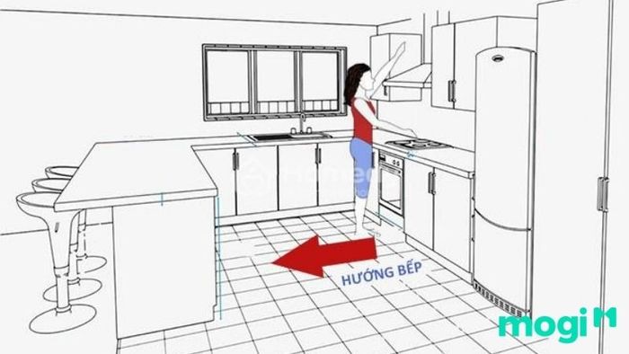 Nhà hướng Đông Nam, bếp nên đặt theo hướng nào?