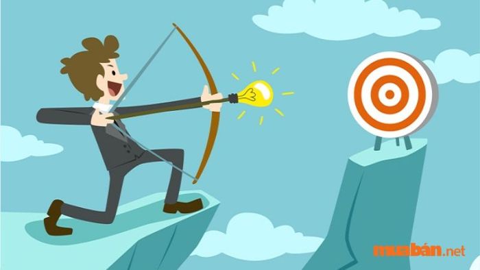 Xác định và trình bày mục tiêu nghề nghiệp rõ ràng của bạn