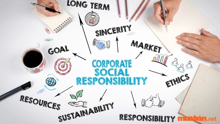 Marketing có trách nhiệm xã hội (Socially Responsible Marketing)