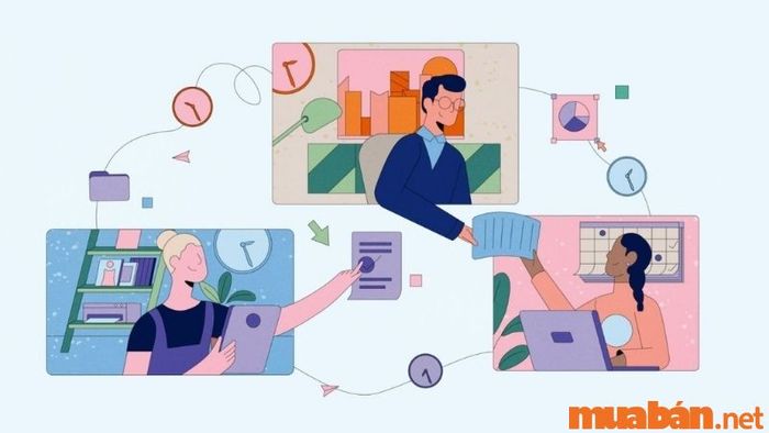 Cơ hội thị trường là gì?