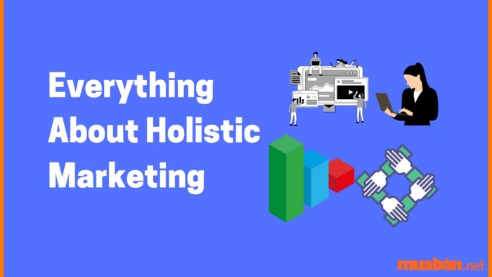Chiến lược Marketing tổng thể
