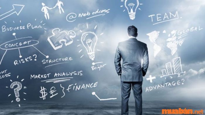 Lập chiến lược hiệu quả