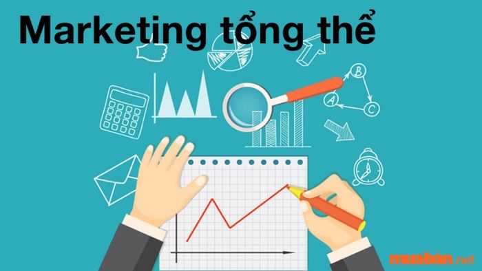 Marketing tổng thể là gì?