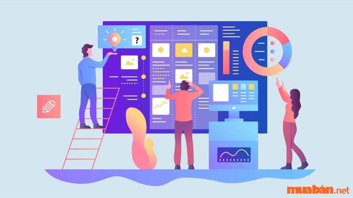 Triển khai chiến lược Marketing tổng thể