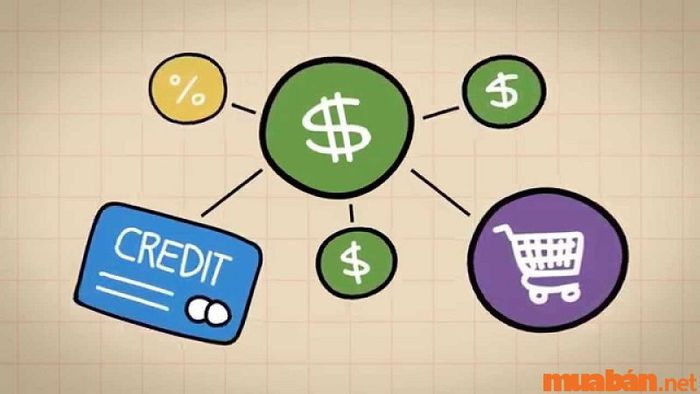 Chi phí tài chính là gì? Những khoản chi phí tài chính bao gồm những gì?