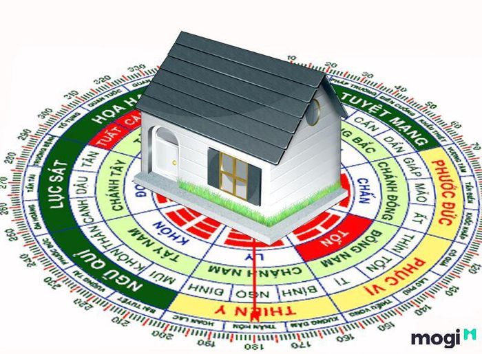 Nam tuổi Kỷ Mùi nên xây nhà hướng Bắc, Đông, Nam và Đông Nam.