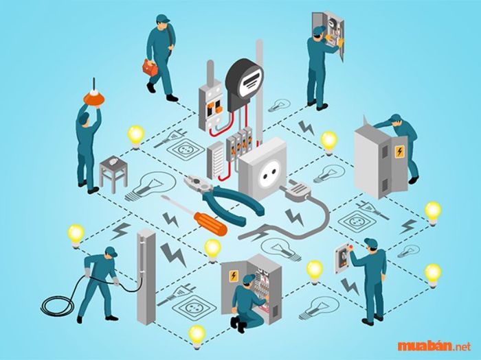 PQC là nhân viên kiểm tra chất lượng sản phẩm