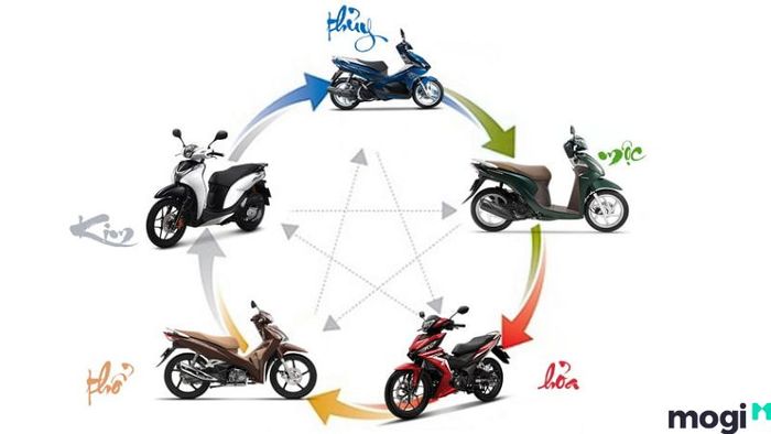 Màu xe phù hợp cho người tuổi Mùi