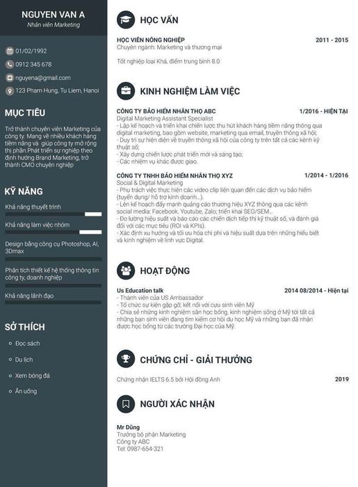 CV xin việc Marketing dành cho ứng viên