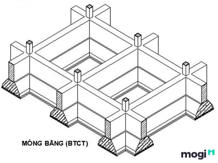 Cách tính toán phần móng cho nhà 2 tầng