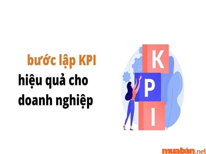 6 bước xây dựng hệ thống KPI hiệu quả cho doanh nghiệp