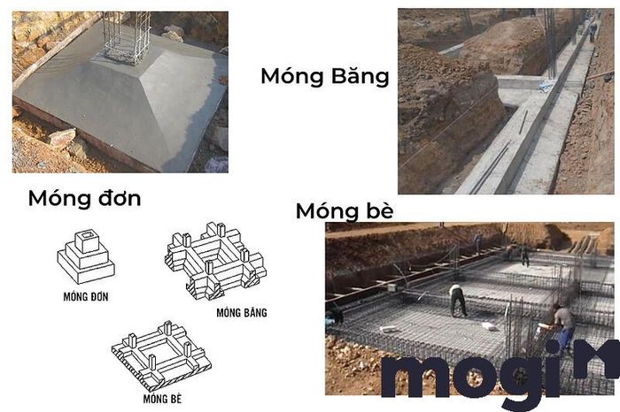 Móng băng thường được ứng dụng trong các công trình nhà phố, đảm bảo sự ổn định cho kết cấu công trình.