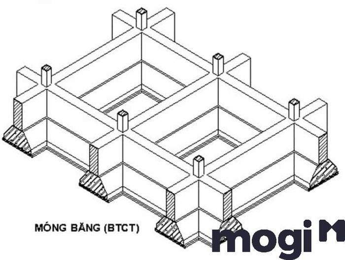 Cần phải tuân thủ chặt chẽ từng bước trong quá trình thi công để đảm bảo móng được thực hiện đúng kỹ thuật.