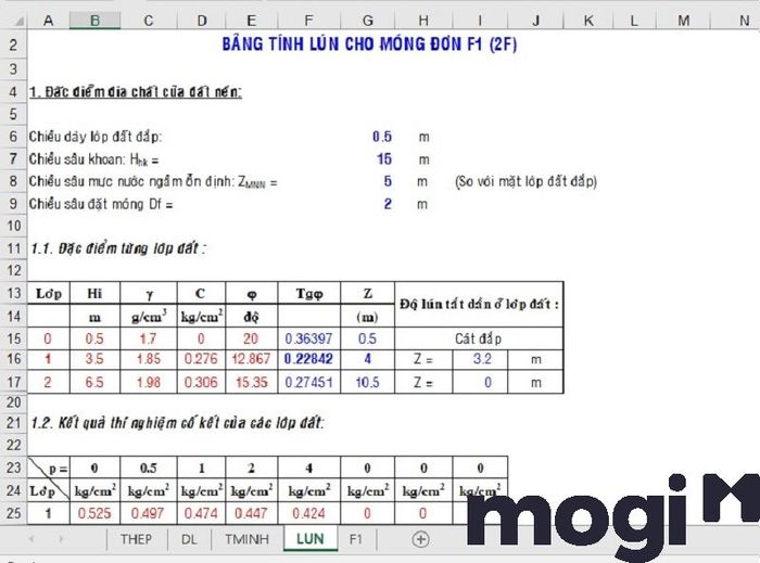 Quy trình tính toán với Excel