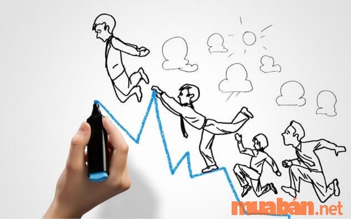 Lộ trình thăng tiến và mức lương thưởng trong ngành C&B có thể thay đổi như thế nào?