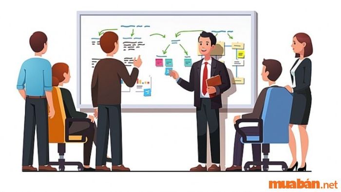 Quản lý là gì? Khám phá các chức năng của nhà quản lý