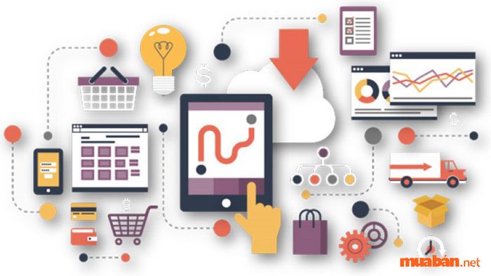 Purchasing giữ vai trò cực kỳ quan trọng trong doanh nghiệp