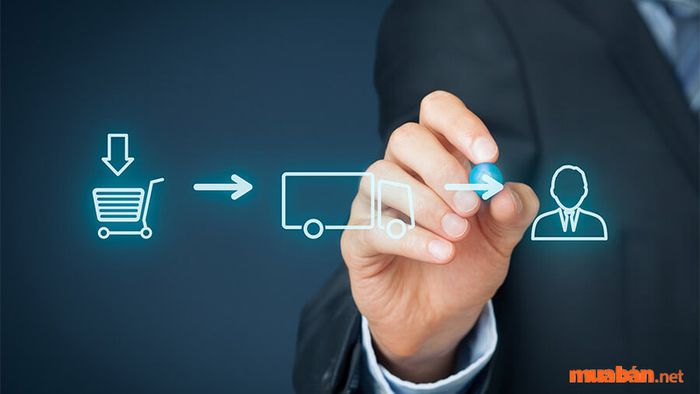 Purchasing có trách nhiệm thực hiện nhiều nhiệm vụ khác nhau trong doanh nghiệp