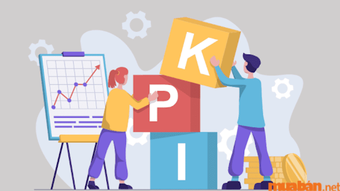Mục tiêu chính (KPI) của giám đốc sáng tạo là gì?