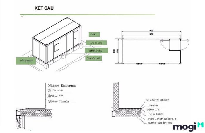 Cấu tạo của nhà container bao gồm ba phần chính: móng, khung nhà và mái nhà.