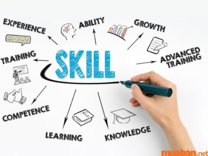 Khả năng tư duy giúp kế toán trưởng đánh giá và phân tích tình huống một cách hiệu quả