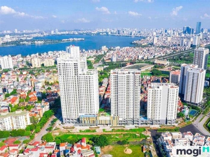 các phương pháp kinh doanh bất động sản