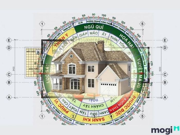 cách thức kinh doanh bất động sản