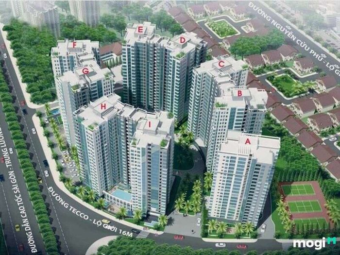 Mua nhà chung cư trả góp TPHCM
