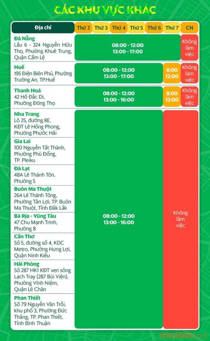 Trụ sở của Grab tại các khu vực khác