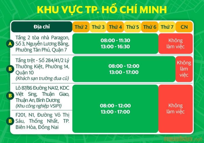 Trụ sở của Grab tại Thành phố Hồ Chí Minh