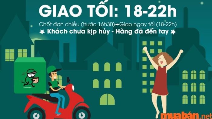 Mức lương của shipper giao hàng tiết kiệm ở các vị trí CTV