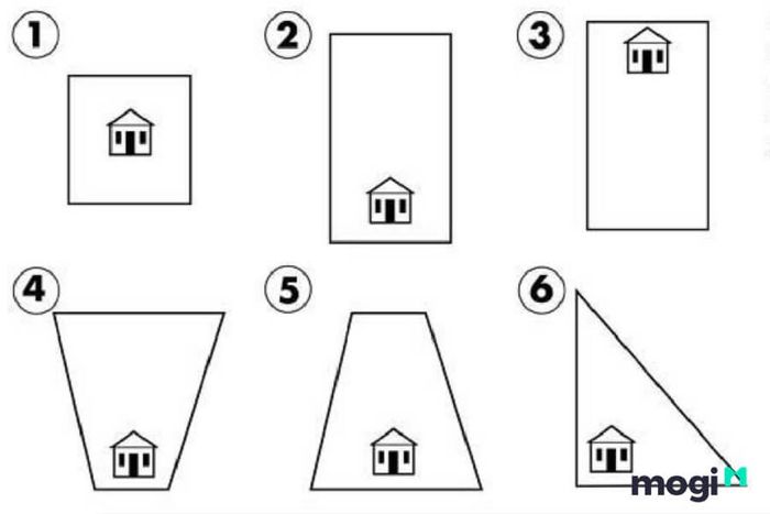 Vị trí và địa hình đất có vai trò quan trọng trong việc định giá bất động sản tại quận 8.