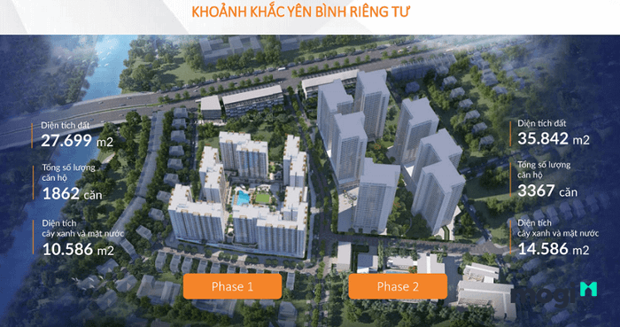 Dự án nằm tại Đại lộ Võ Văn Kiệt, Phường An Lạc, Quận Bình Tân, Tp.HCM