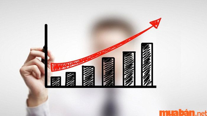 Khái niệm về doanh thu chưa thực hiện