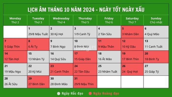 Khám phá lịch âm tháng 10 năm 2024 để biết thông tin chi tiết về các ngày tốt và xấu.