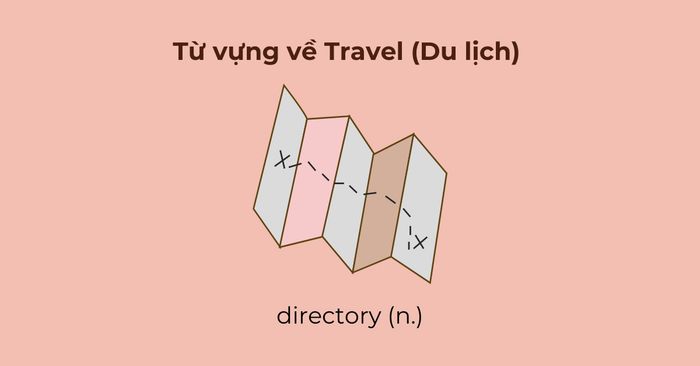 sổ mục lục