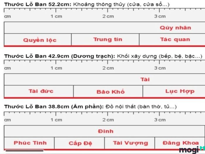 Mẫu mộ xây gạch vừa đơn giản lại vừa đẹp mắt