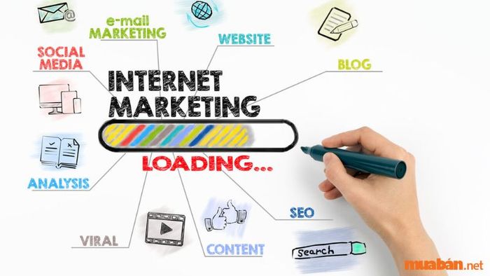 Marketing điện tử (E-Marketing) là hình thức tiếp thị qua mạng Internet