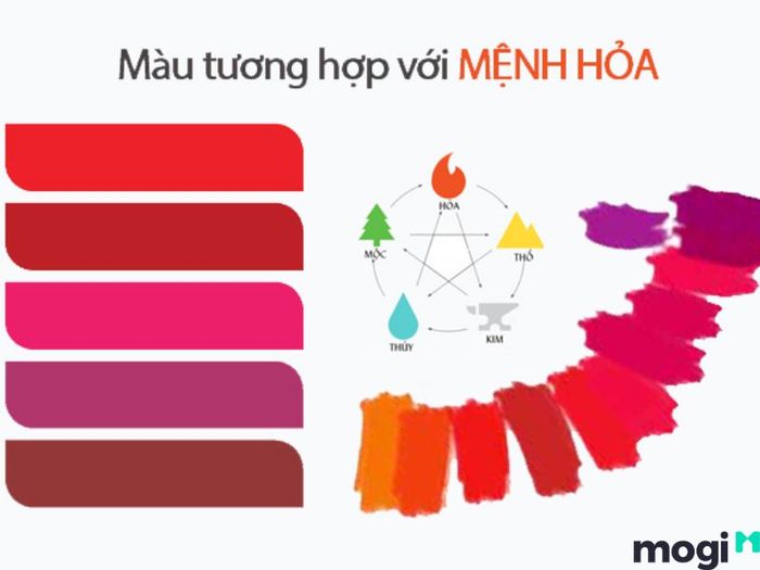Mệnh Hỏa hợp với màu nào?