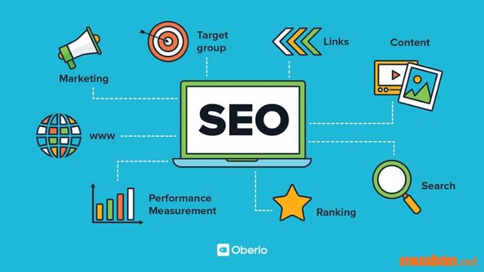 SEO tối ưu từ khóa dựa trên xu hướng tìm kiếm của người dùng
