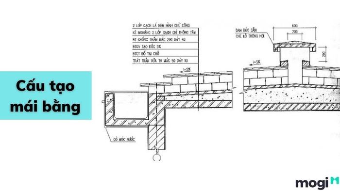 Kết cấu thiết kế mái bằng vững chắc
