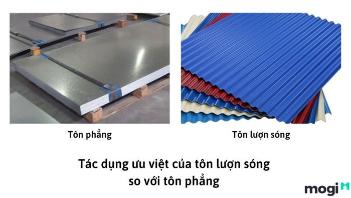 Thắc mắc – Tại sao các tấm tôn lợp lại có hình dạng lượn sóng?