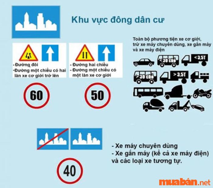 Mẹo học lý thuyết B2 về tốc độ lái xe là chú ý đến các giới hạn tốc độ cho từng loại khu vực, ví dụ: khu dân cư, ngoài khu dân cư và đường cao tốc.