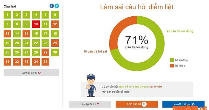 Các bước thi bằng lái xe C - phần thi lý thuyết