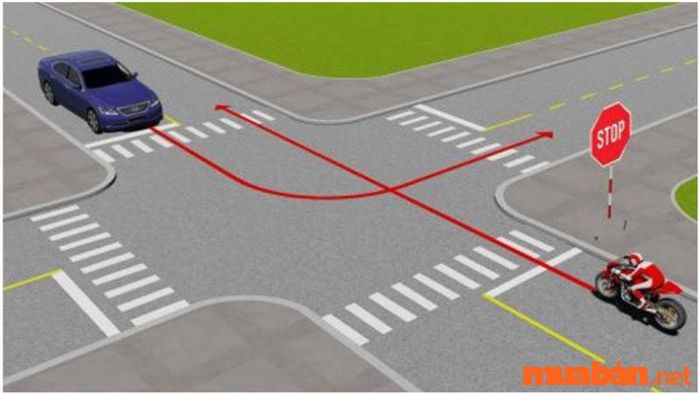 Mẹo học lý thuyết B2 để trả lời đúng các câu hỏi về sa hình.